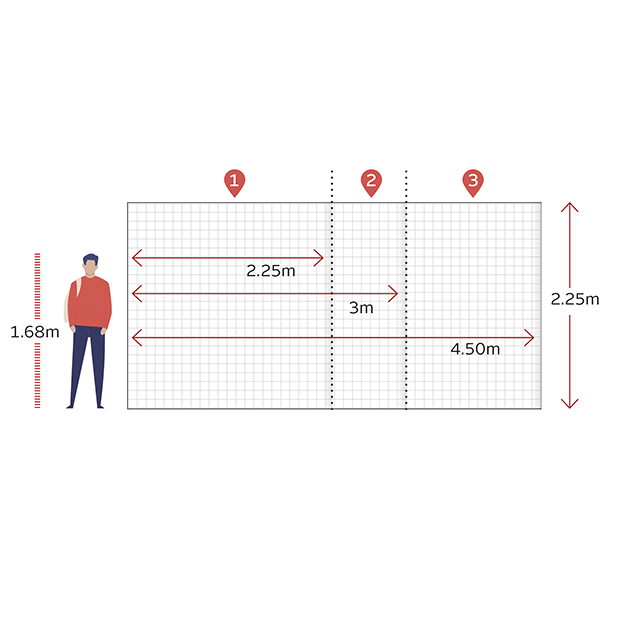 Banner Walls Standard - Single Sided (Various Sizes)