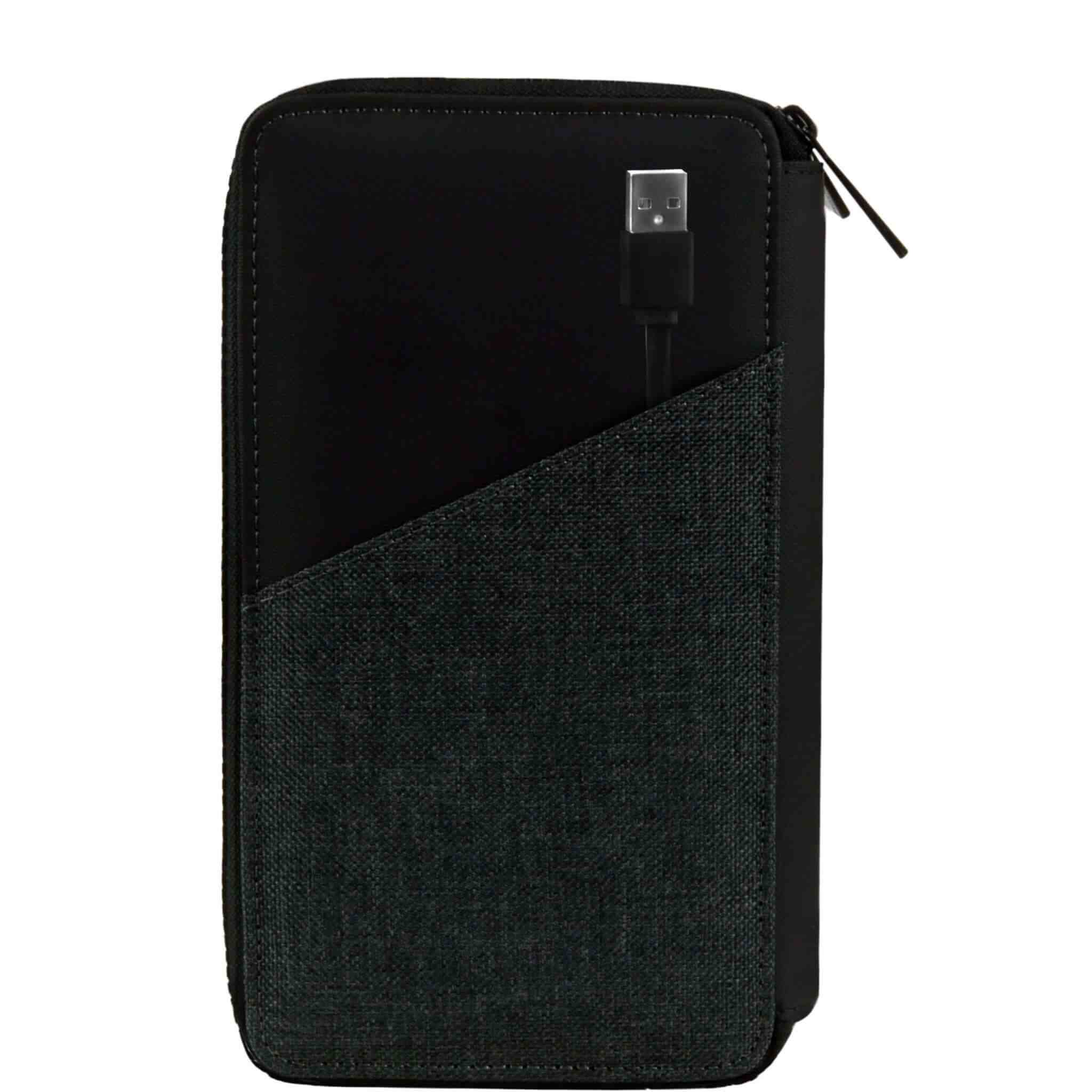 Closed Sterilization Pouch